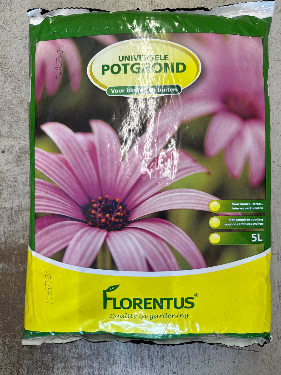 Potgrond
